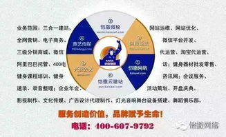 新技能GET 愷撒網(wǎng)絡人工智能服務之‘拼顏值’軟件開發(fā)